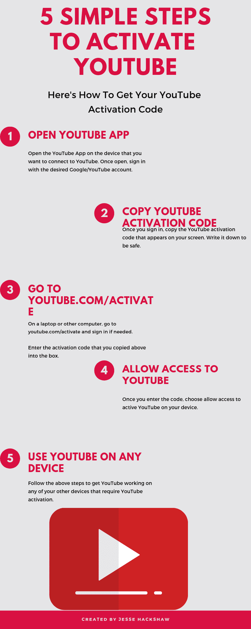 Easily Activate YouTube On Any Device Using youtube.com/activate