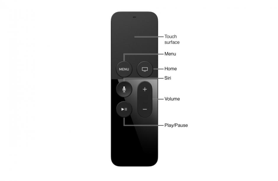 Apple TV Remote Not Working Try These Fixes W Video Guide