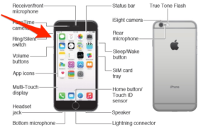 iPhone Does Not Ring (QUICK & EASY HOW-TO FIXES)