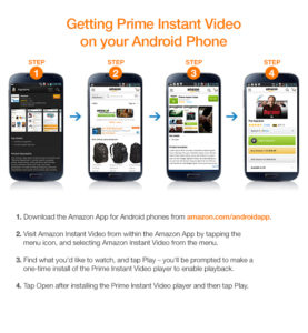 add a device to amazon prime video