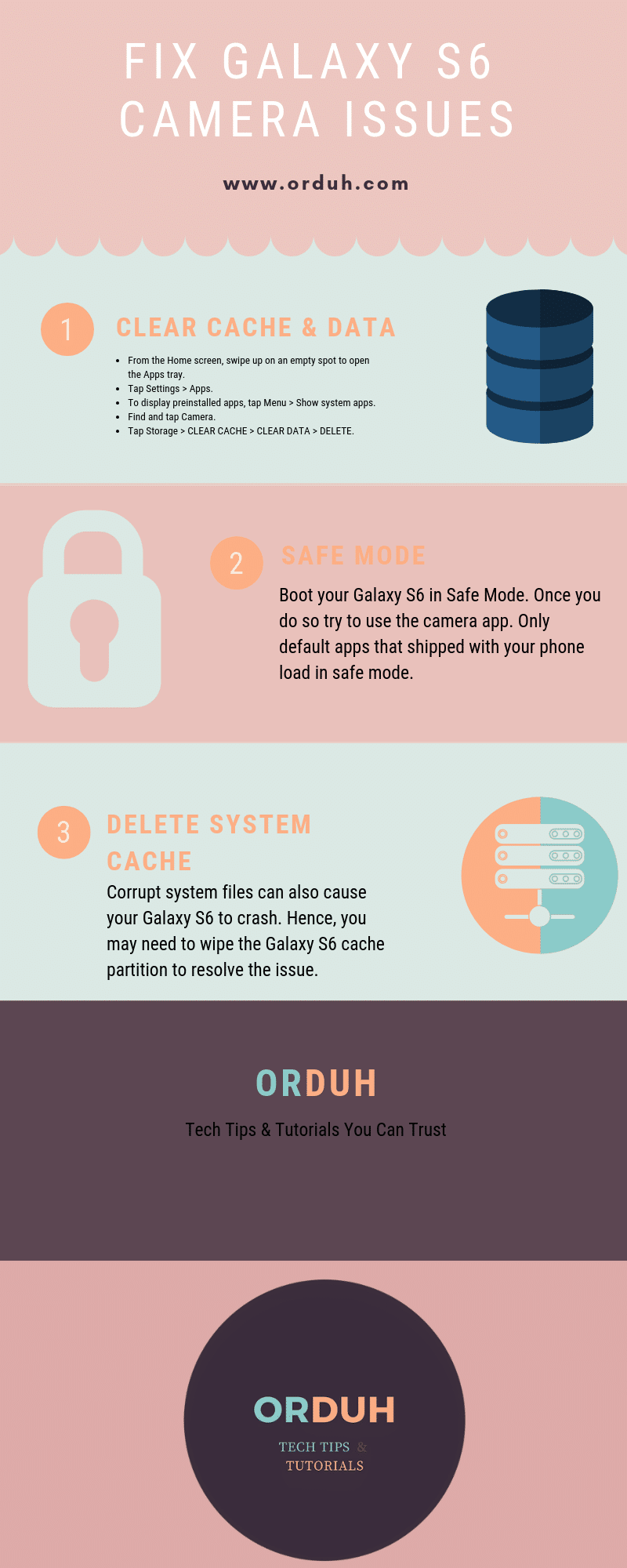 Tips To Fix Unfortunately Camera Has Stopped Galaxy S6 - An Infographic